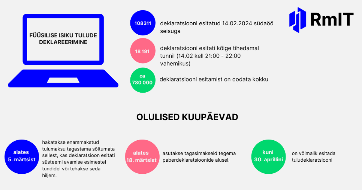 open graph image